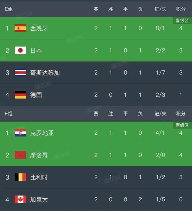 毛片在线看片