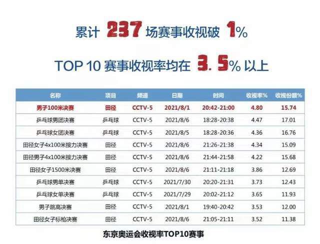 杏吧有你十年陪伴,感恩有你
